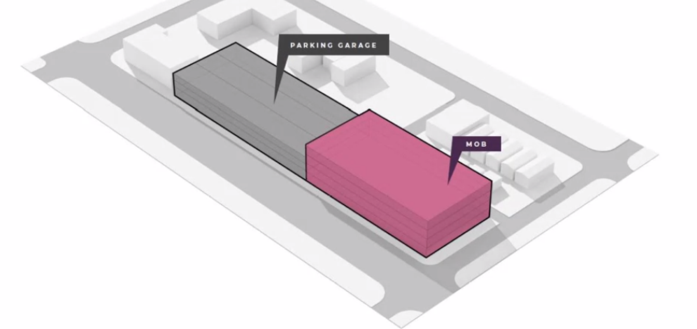 Northwestern Medicine plans big healthcare development in Bronzeville